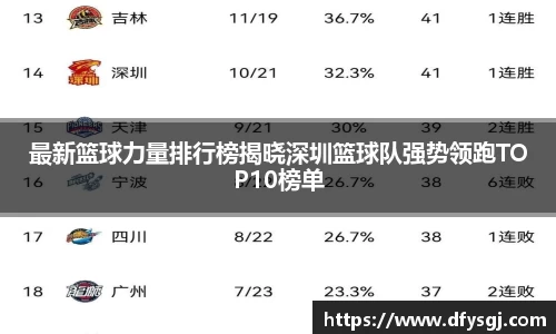 博鱼中国官方入口
