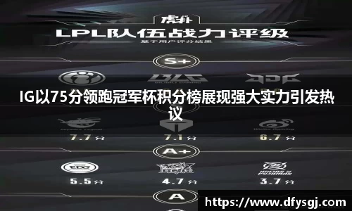 IG以75分领跑冠军杯积分榜展现强大实力引发热议
